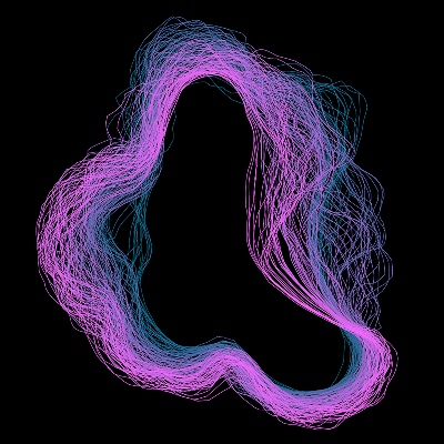 12. Contours cellulaires item