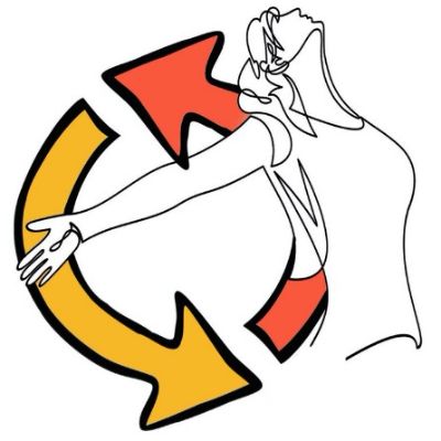 Change the Cycle Inc