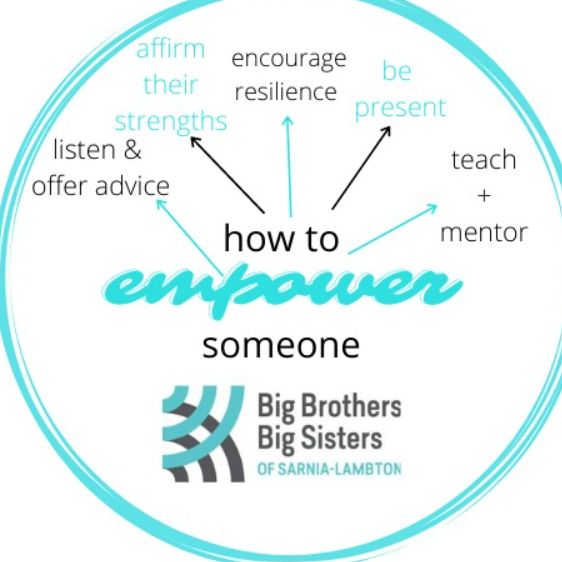 Big Brothers Big Sisters of Sarnia-Lambton