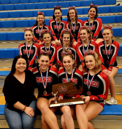 Masconomet Cheerleading