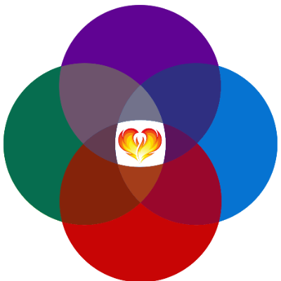 LWH Ministries, Inc.