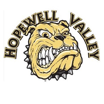 Hopewell Valley Youth Football & Cheer Association