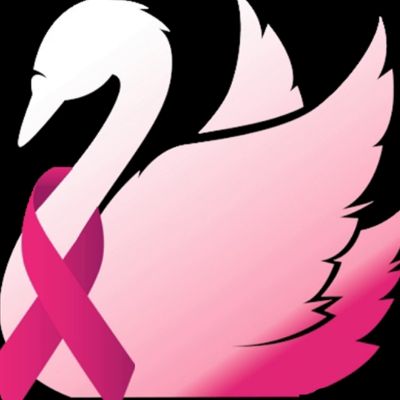 Puttin On The Pink Inc.