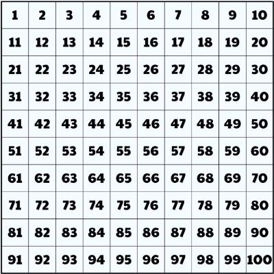 Buy a Square item