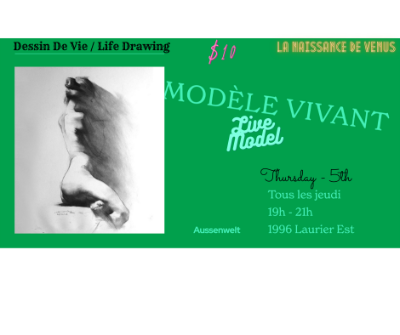 La Naissance De Venus