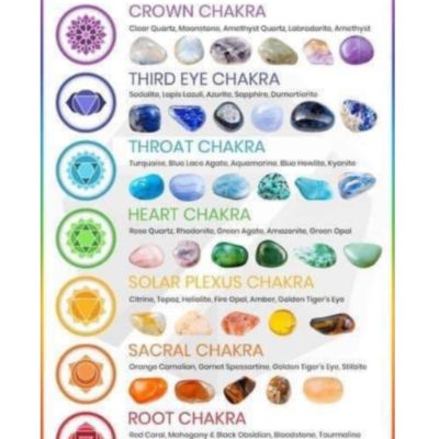 Crystal Rx - REMOTE item