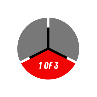 Softball- New Player- March Installment item