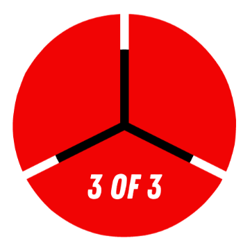 Softball- New Player-  May Installment item