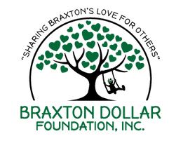 Raised Right Concrete Leveling