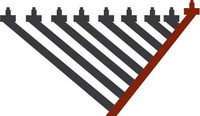 Chabad Piazza Bologna, Rome