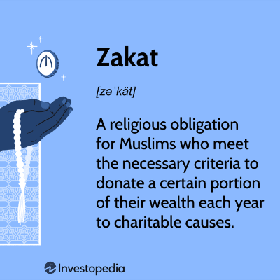 Zakat item