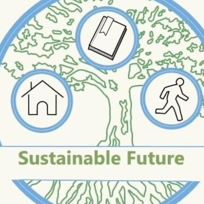 Sustainable Future Inc.
