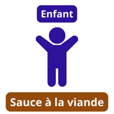 1 Enfant (5 à 12 ans) Sauce à la viande item