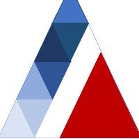 The B-Squared Global Group