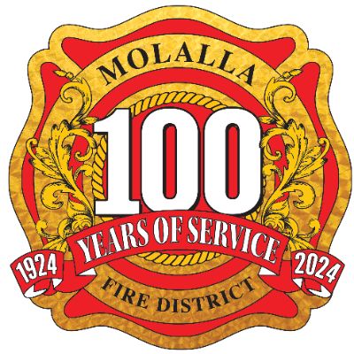 Molalla Volunteer Firefighters, Inc.