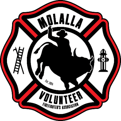 Molalla Volunteer Firefighters, Inc.
