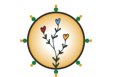 Sacred Garden Community