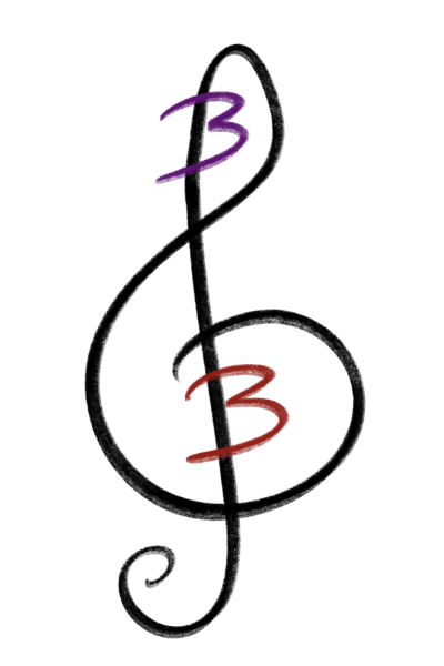 Brain & Body Music Studio