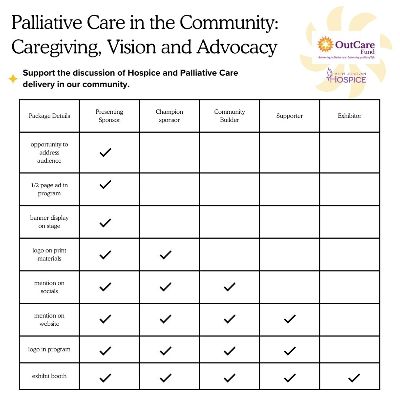 Community Builder item