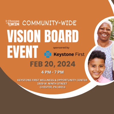 Vision Board Workshop Admission item