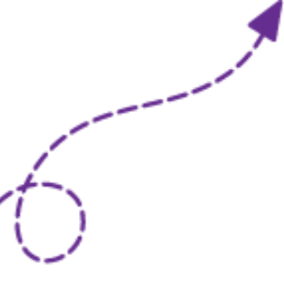 The Purposeful Journey