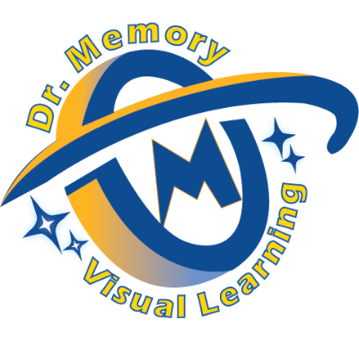 Dr. Memory Visual Learning