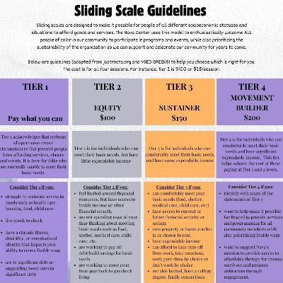 Tier 3 Sustainer item