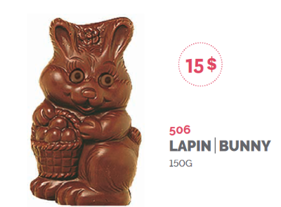 Lapin item