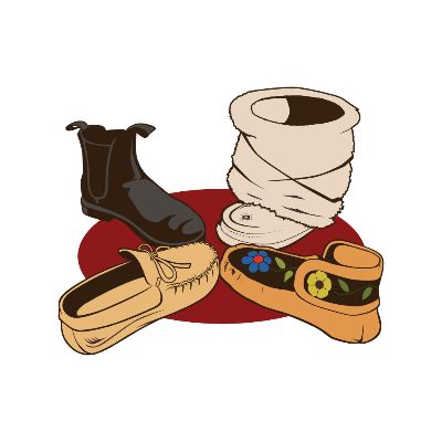 National Urban Indigenous Coalitions Council