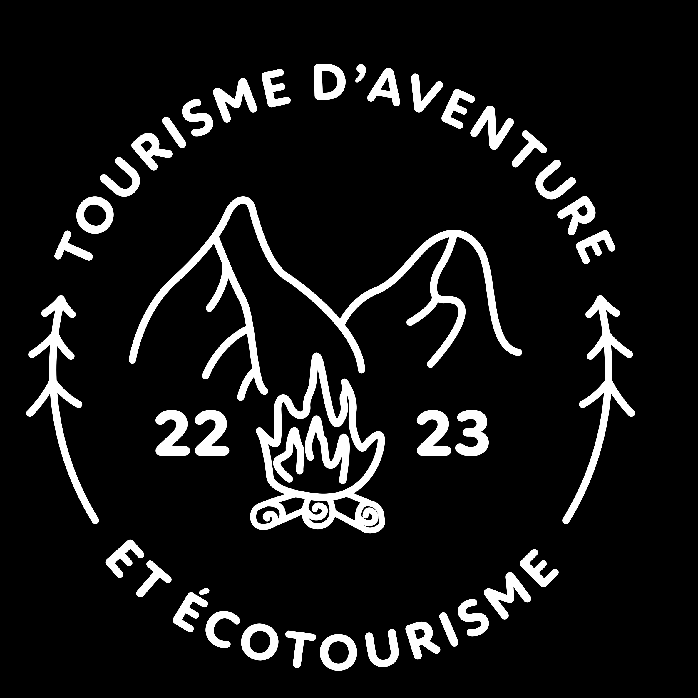 Tourisme d'aventure et écotourisme Collège Mérici