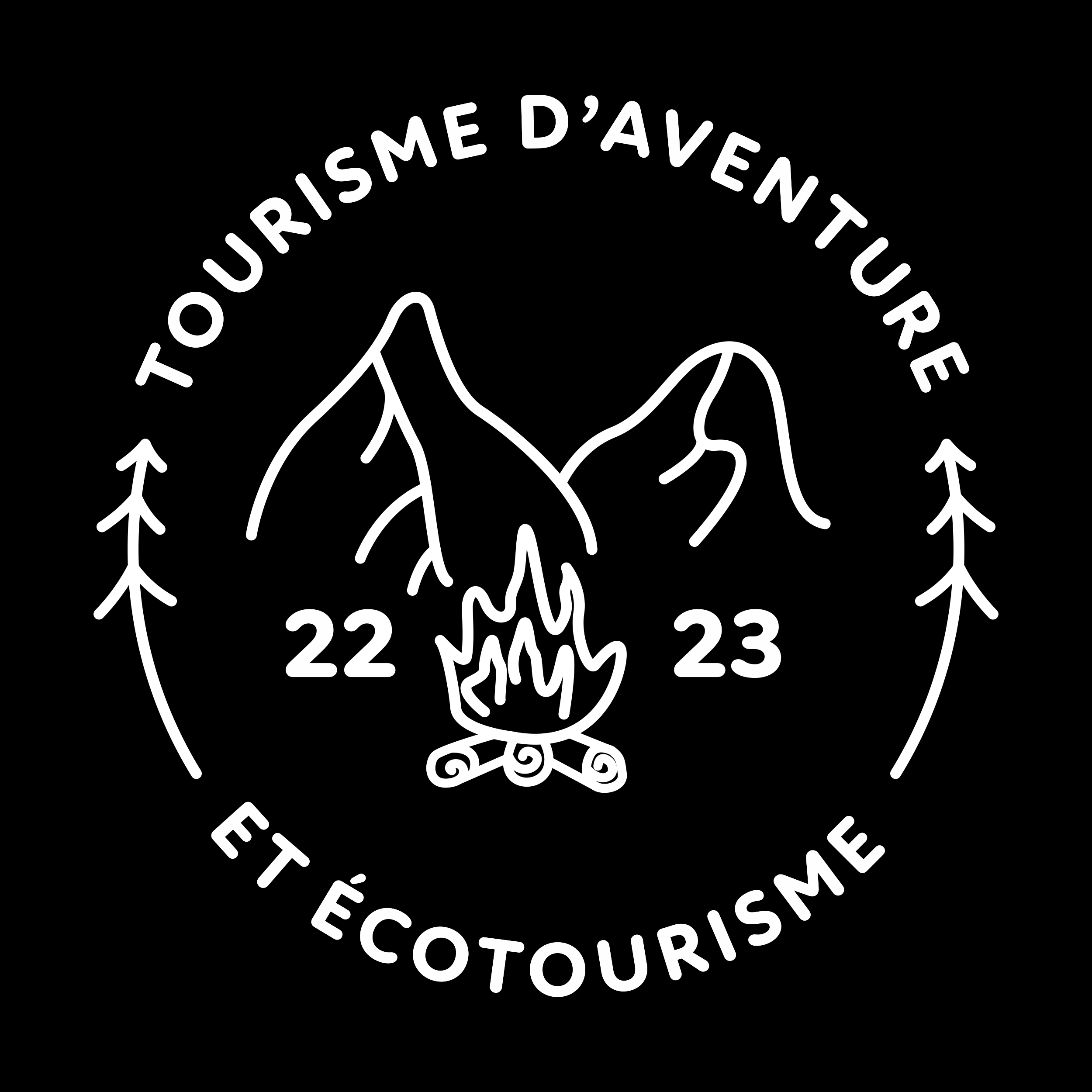 Tourisme d'aventure et écotourisme Collège Mérici