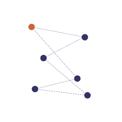 Laban/Bartenieff Institute of Movement Studies