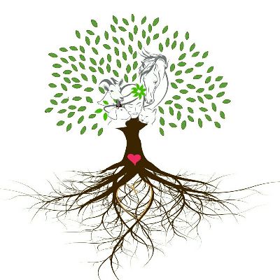 Grounded With Nature INC.